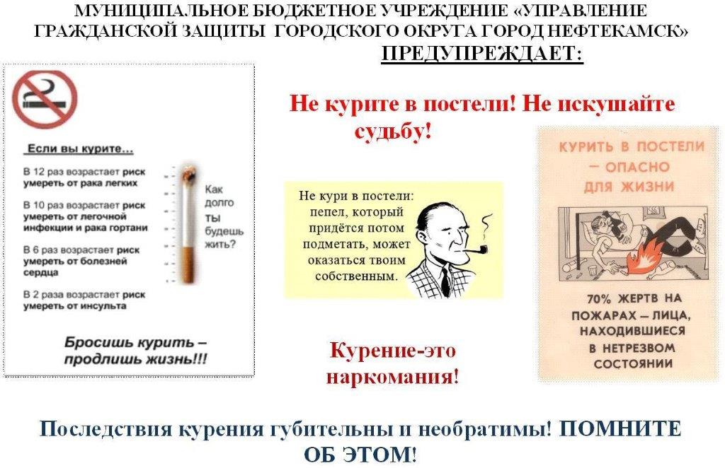 Вред курения